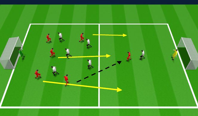 Football/Soccer Session Plan Drill (Colour): End Game - Entry require pass to a 9