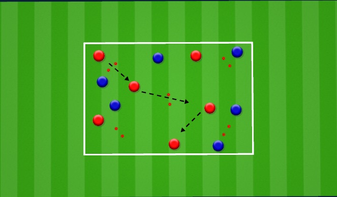 Football/Soccer Session Plan Drill (Colour): Gate goals game