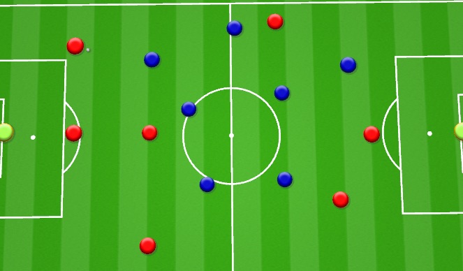 Football/Soccer Session Plan Drill (Colour): Regular game