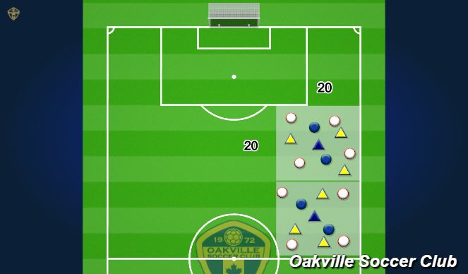 Football/Soccer Session Plan Drill (Colour): Chaotic Rondo