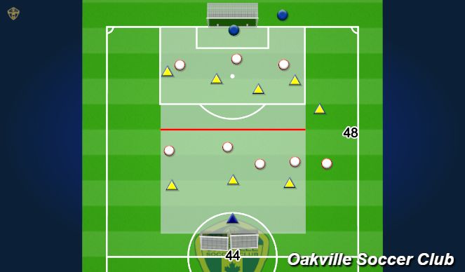 Football/Soccer Session Plan Drill (Colour): Conditioned SSG