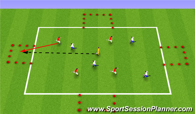 Football/Soccer Session Plan Drill (Colour): Possession Game 4v4+1