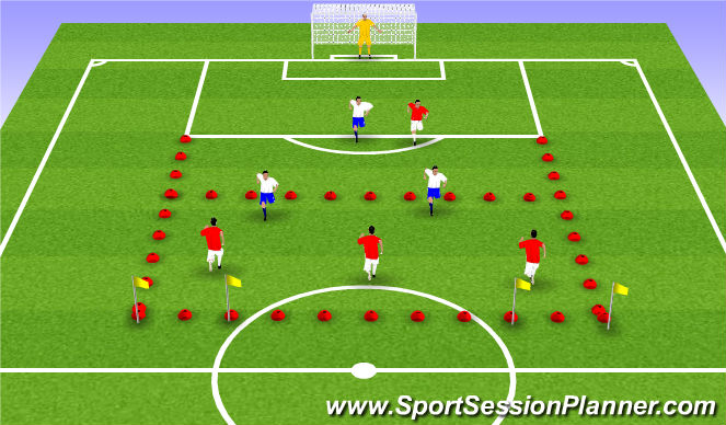 Football/Soccer Session Plan Drill (Colour): Application Game 3v2-2v1