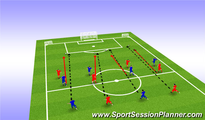 Football/Soccer Session Plan Drill (Colour): Skill Long passing