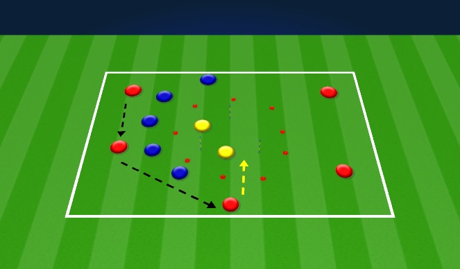 Football/Soccer Session Plan Drill (Colour): Triangle goal game 