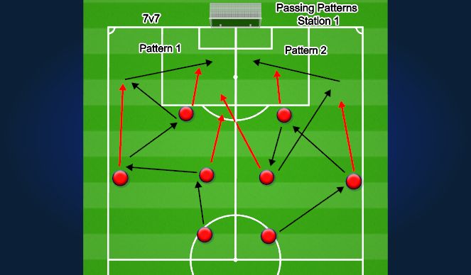 Football/Soccer Session Plan Drill (Colour): Screen 4