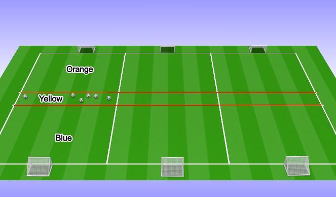 Football/Soccer Session Plan Drill (Colour): Task 1