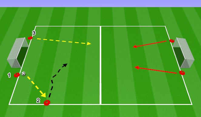 Football/Soccer Session Plan Drill (Colour): Task 2