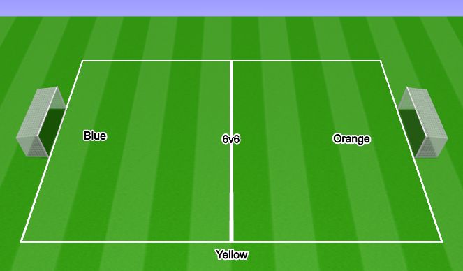 Football/Soccer Session Plan Drill (Colour): Task 3