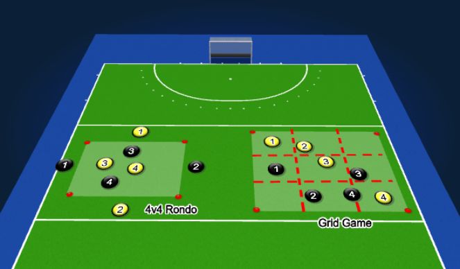 Hockey Session Plan Drill (Colour): 4v4 Grid & Rondo