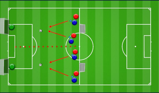 Football/Soccer Session Plan Drill (Colour): Will To Win Initialization