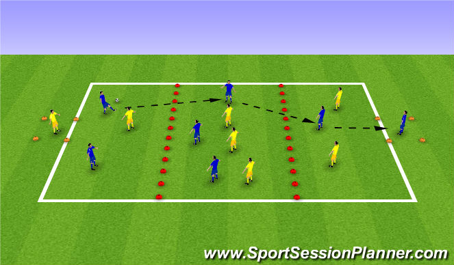 Football/Soccer Session Plan Drill (Colour): Drill 2