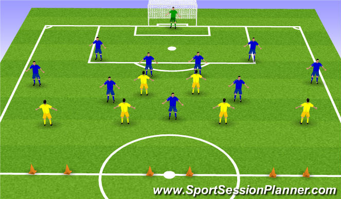 Football/Soccer Session Plan Drill (Colour): SSG