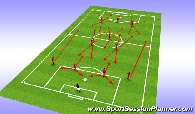 Football/Soccer: Formations 2 (Technical: Ball Control, Beginner)