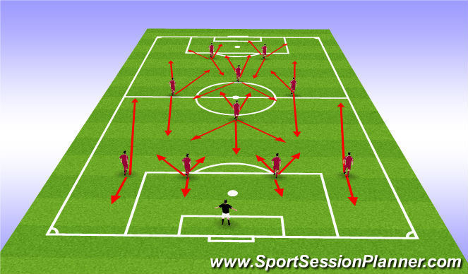 Football/Soccer Session Plan Drill (Colour): 4-4-2 Diamond