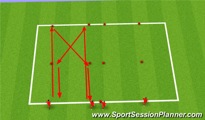 Football/Soccer Session Plan Drill (Colour): Dynamic Warmup