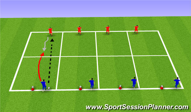 Football/Soccer Session Plan Drill (Colour): Cone Ball 1v1