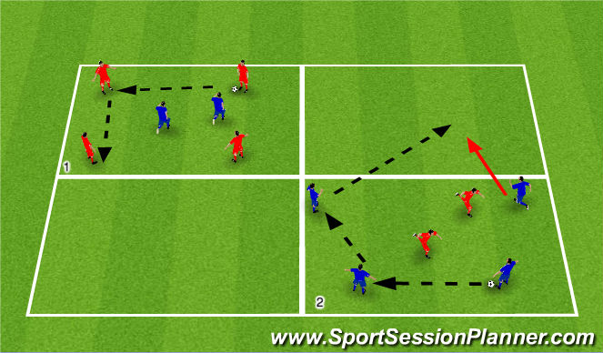 Football/Soccer Session Plan Drill (Colour): 4v2 - Preventing Penetration