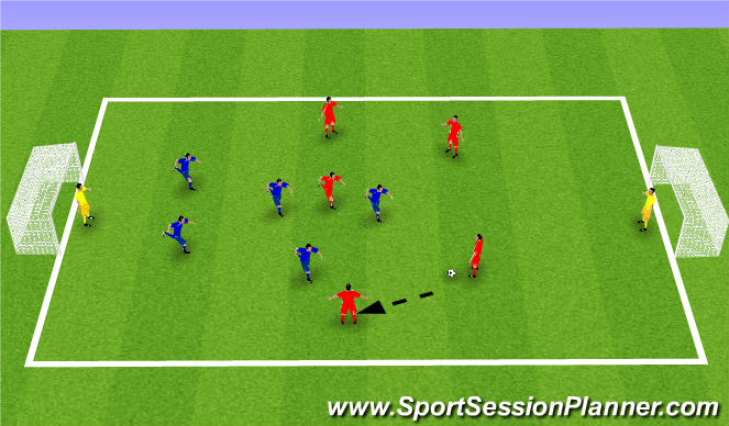 Football/Soccer Session Plan Drill (Colour): Game