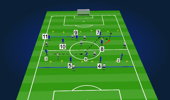 Football/Soccer Session Plan Drill (Colour): 10v10 - 6 goal game