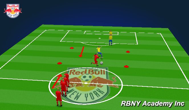 Football/Soccer Session Plan Drill (Colour): Main Activity