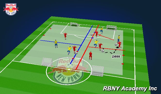 Football/Soccer Session Plan Drill (Colour): Conditioned Game