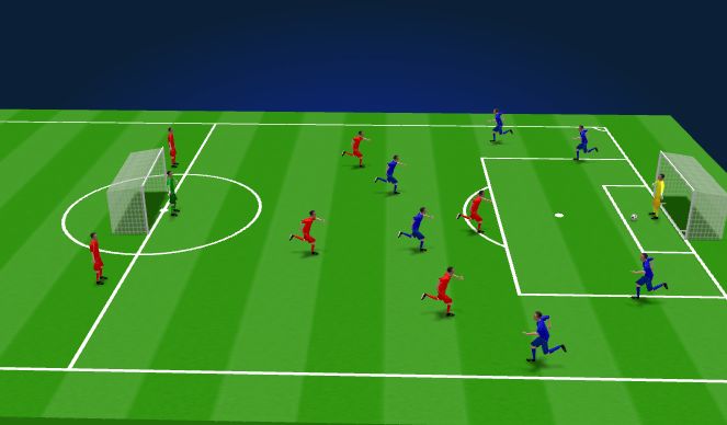 Football/Soccer Session Plan Drill (Colour): Defensive transition game situation