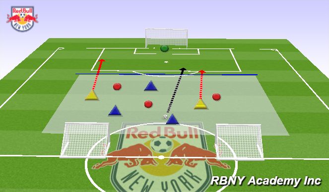 Football/Soccer Session Plan Drill (Colour): Playing into final third