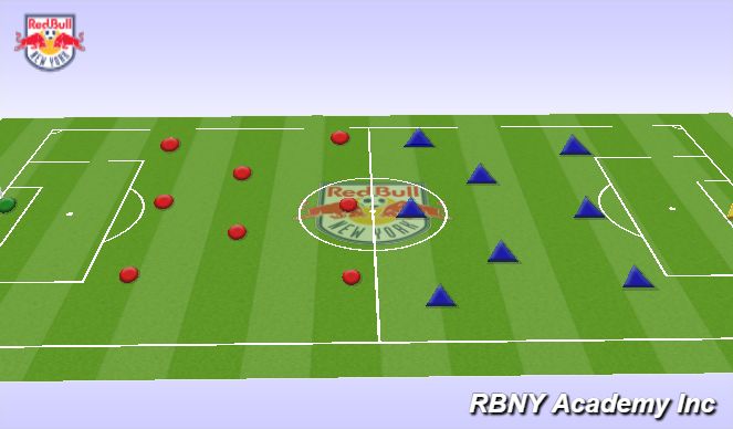 Football/Soccer Session Plan Drill (Colour): Conditioned Game