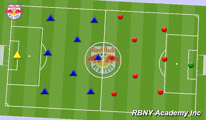 Football/Soccer Session Plan Drill (Colour): Game