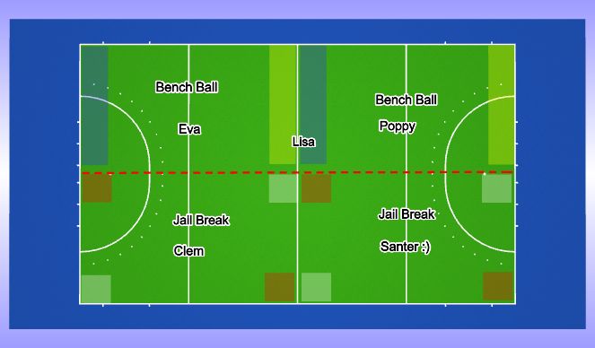Hockey Session Plan Drill (Colour): Pitch set-up P6