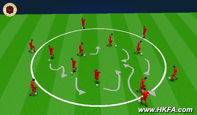 Football/Soccer Session Plan Drill (Colour): Screen 1