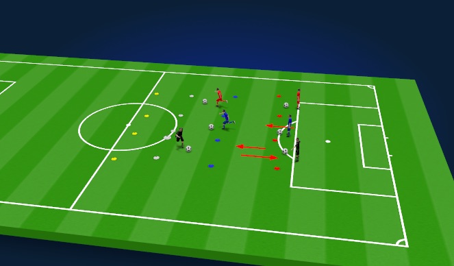 Football/Soccer Session Plan Drill (Colour): Introduction