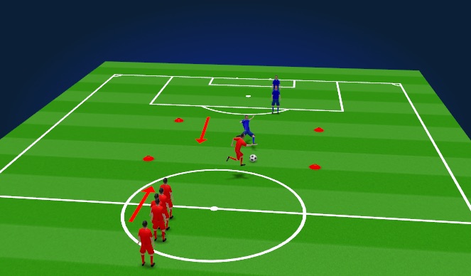 Football/Soccer Session Plan Drill (Colour): Main Activity