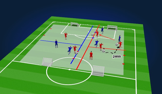 Football/Soccer Session Plan Drill (Colour): Conditioned Game