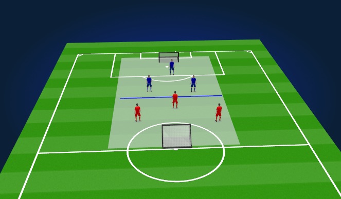 Football/Soccer Session Plan Drill (Colour): Match