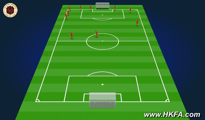 Football/Soccer Session Plan Drill (Colour): Screen 1