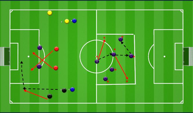 Football/Soccer: Position Specific (Functional: Midfielder, Moderate)