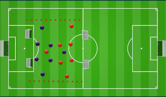 Football/Soccer: Position specific (Functional: Midfielder, Moderate)