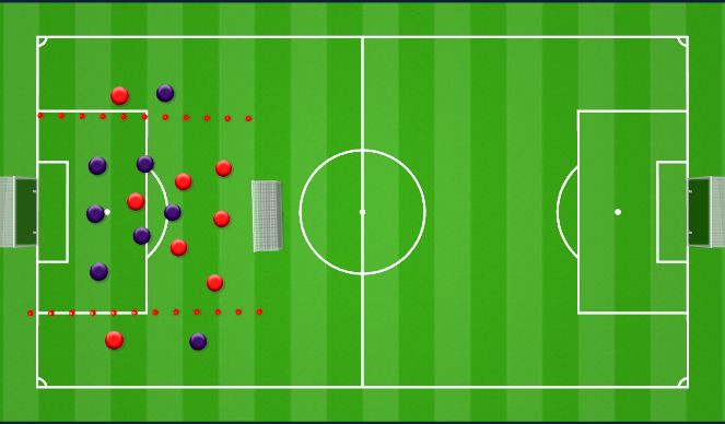 Football/Soccer: Position Specific (Functional: Midfielder, Moderate)