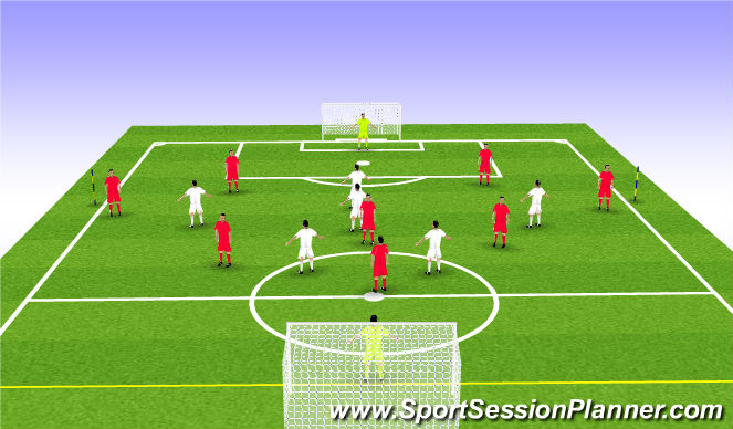 Football/Soccer Session Plan Drill (Colour): Organisation