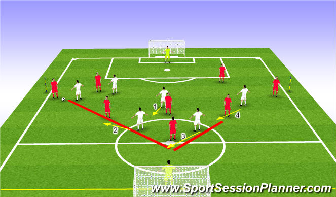 Football/Soccer Session Plan Drill (Colour): No. 10 and the other midfieders