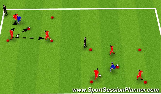 Football/Soccer Session Plan Drill (Colour): 3v1 Knock the Ball of the Cone