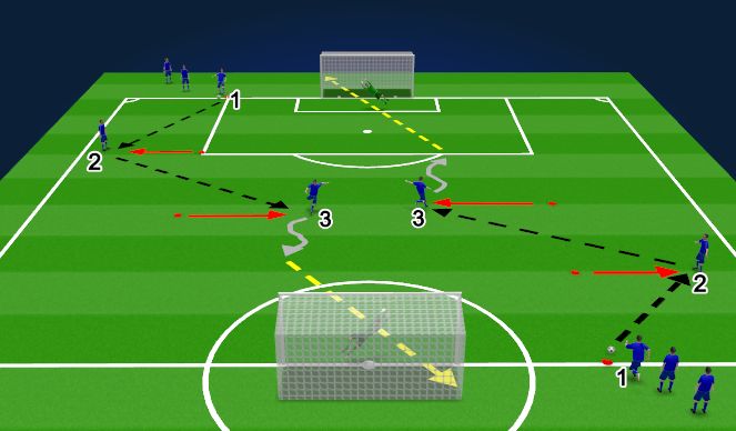 Football/Soccer Session Plan Drill (Colour): WARM UP #1