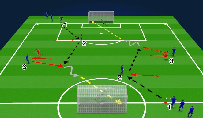 Football/Soccer Session Plan Drill (Colour): WARM UP #2