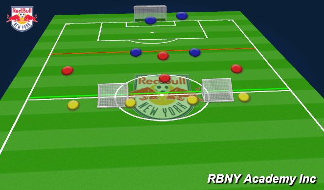 Football/Soccer Session Plan Drill (Colour): Main Activity