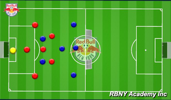 Football/Soccer Session Plan Drill (Colour): Match