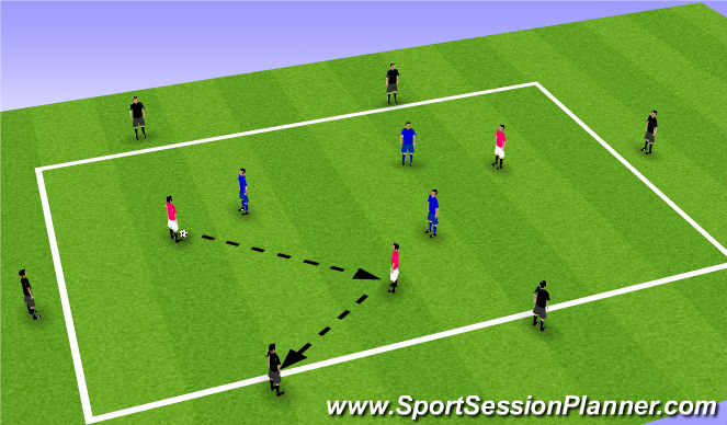 Football/Soccer Session Plan Drill (Colour): 3v3 with support