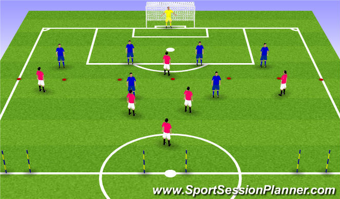 Football/Soccer Session Plan Drill (Colour): Screen 3