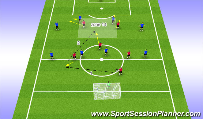 Football/Soccer Session Plan Drill (Colour): Option 1